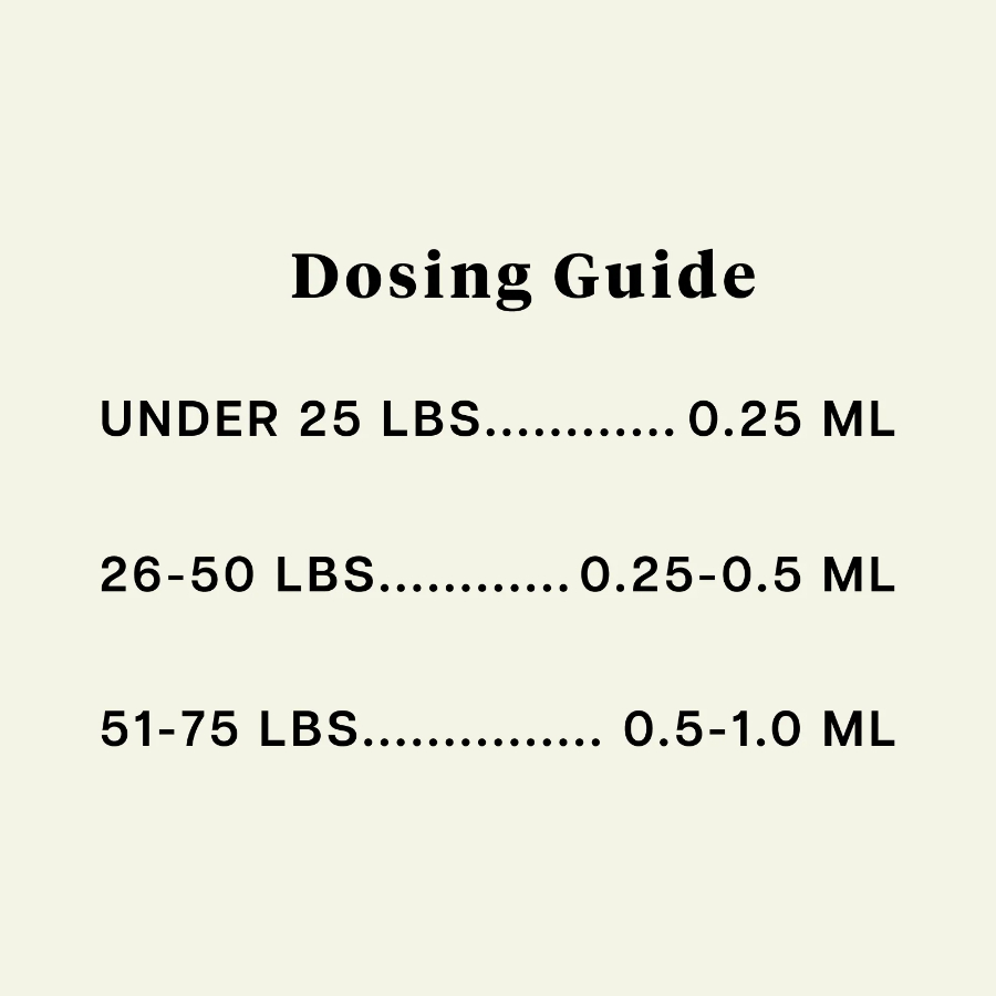 Pet_Supplement_Dosing_Guide_2048x2048.jpg