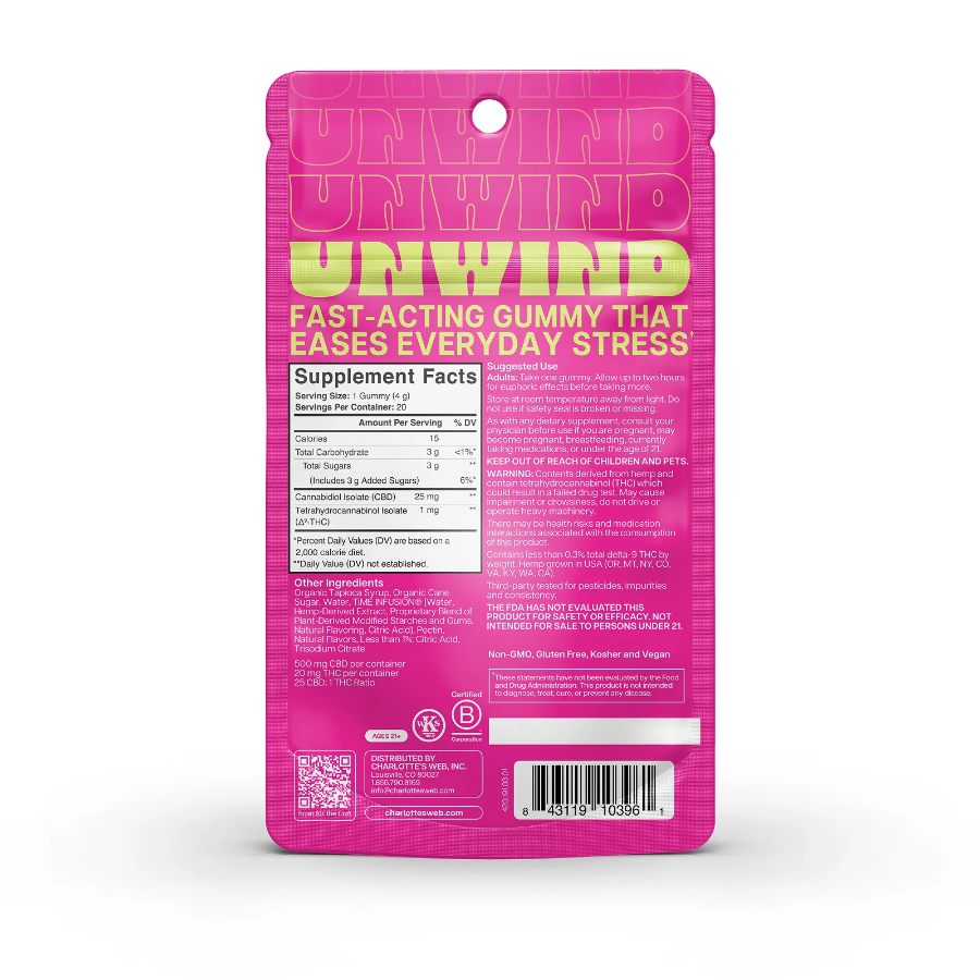 Unwind_THC_Gummies_Back_Packaging_2048x2048.jpg