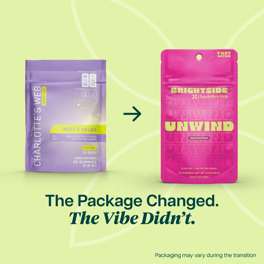 Unwind_THC_Gummies_Updated_Packaging_2048x2048.jpg