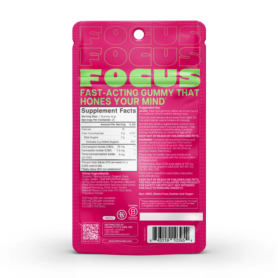 Focus_THC_Gummies_Back_Packaging_2048x2048.jpg