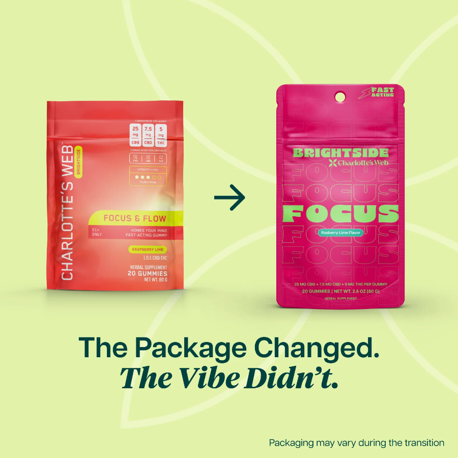 Focus_THC_Gummies_Packaging_Update_2048x2048.jpg
