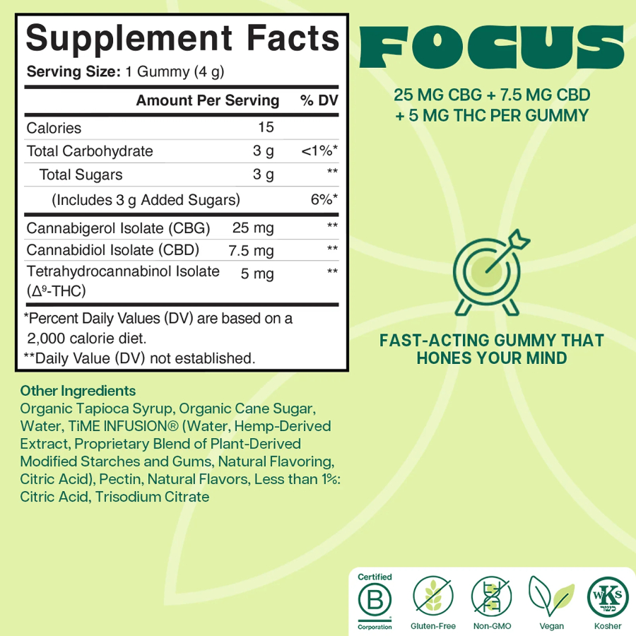 Focus_THC_Gummies_Supplement_Facts_2_2048x2048.jpg